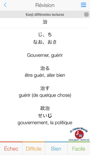 un exemple d'une de mes cartes Anki pour apprendre les kanji